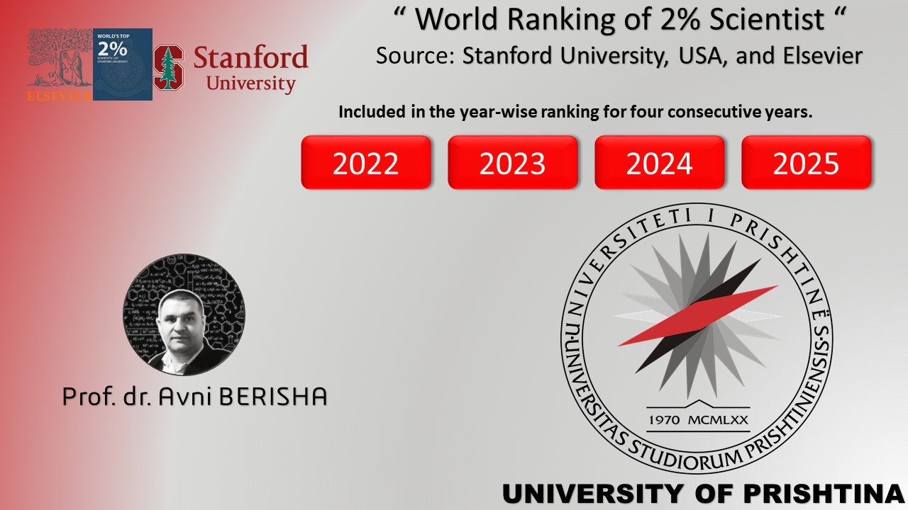 UP Professor Again Among the World's Top Scientists
