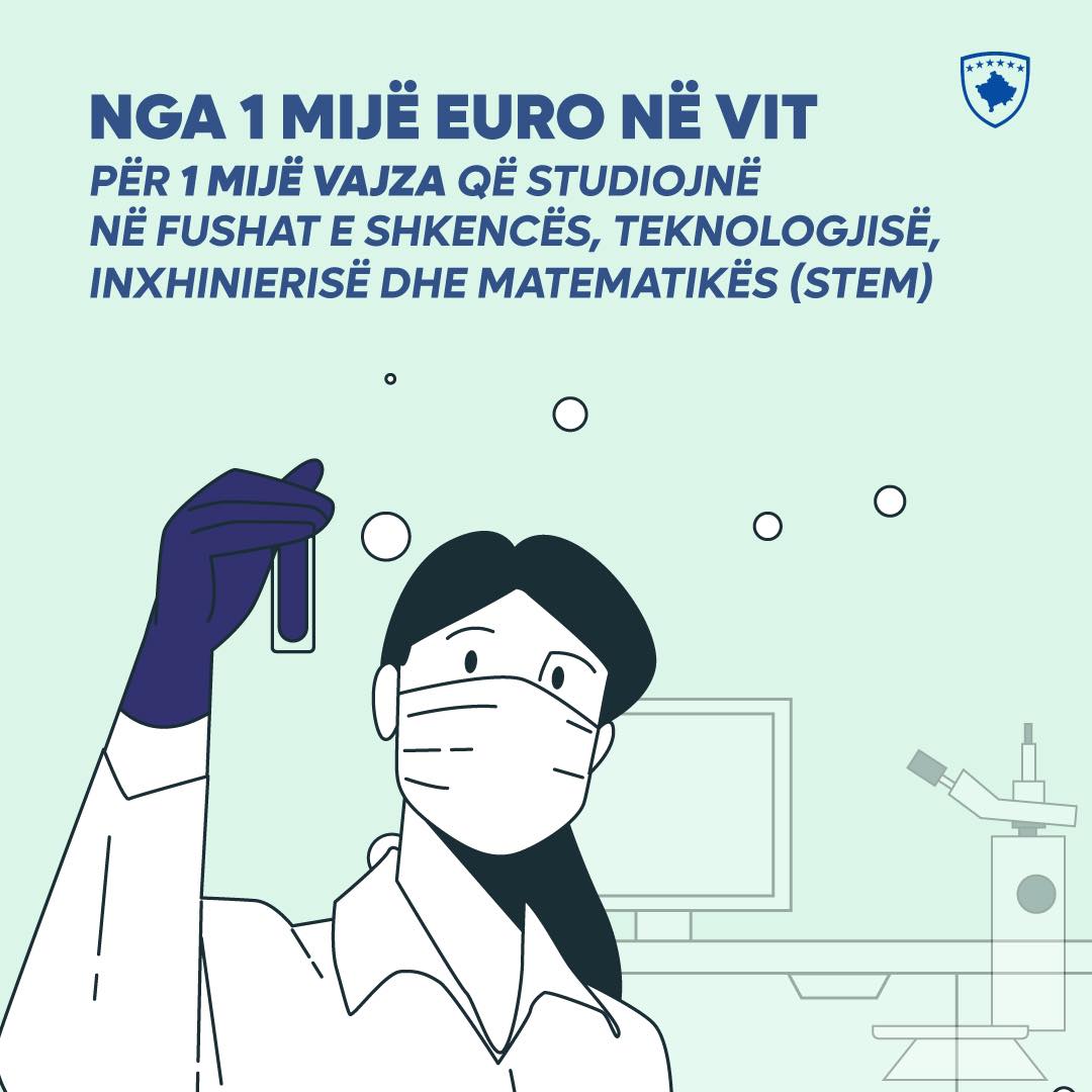 Thirrje për mbështetje financiare të studenteve (vajza/gra) në fushat e Shkencës, Teknologjisë, Inxhinierisë dhe Matematikës të arsimit të lartë në Kosovë