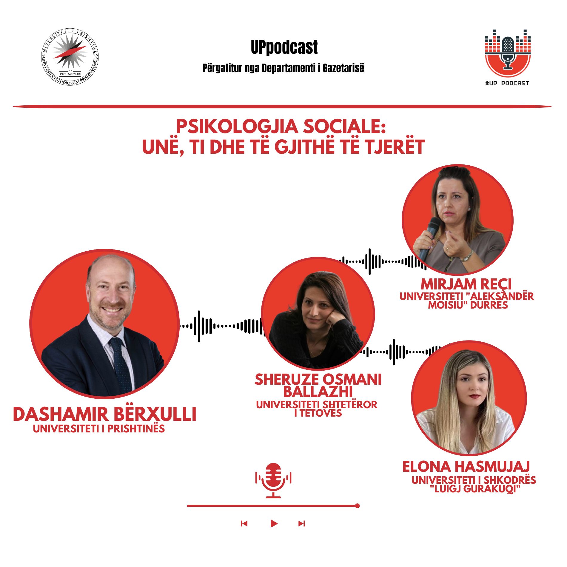Psikologjia sociale: Unë, ti dhe të gjithë të tjerët