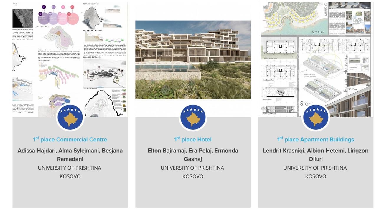 Studentët e Fakultetit të Arkitekturës të Universitetit të Prishtinës fitojnë tri vende të para në platformën ‘Inspireli’