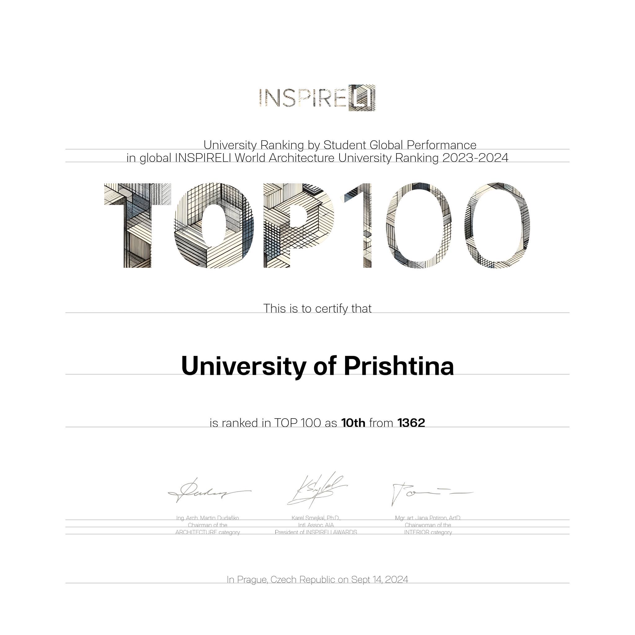 The University of Pristina ranks 10th in the world on the international platform "Inspireli Awards" thanks to the triumph of the Faculty of Architecture students.